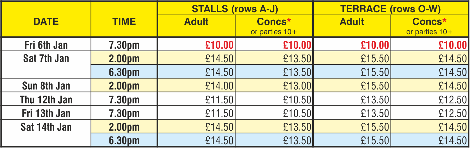 Aladdin Broxbourne Panto Ticket Prices